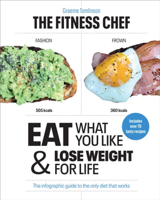 Cover image for 9781529106046 - THE FITNESS CHEF