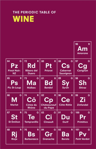 Cover image for 9781529197280 - The Periodic Table of WINE