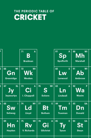 Cover image for 9781529902518 - The Periodic Table of Cricket
