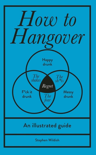 Cover image for 9781529913675 - How to Hangover