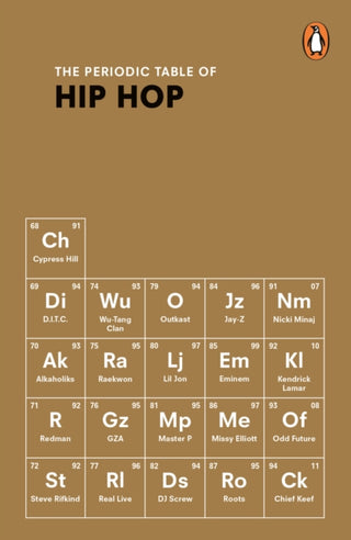Cover image for 9781529937688 - The Periodic Table of HIP HOP