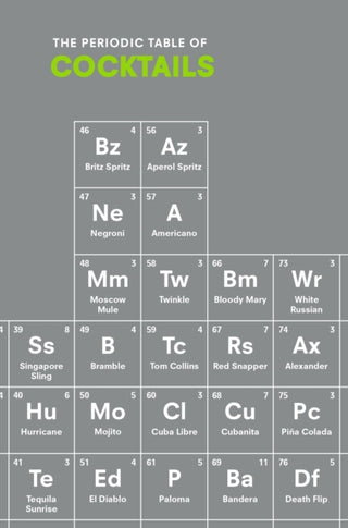 Cover image for 9781529937695 - The Periodic Table of COCKTAILS