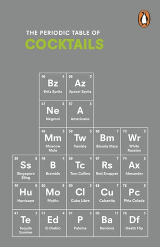 Supplemental image for 9781529937695 - The Periodic Table of COCKTAILS