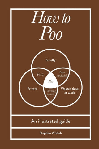 Cover image for 9781529995091 - How to Poo