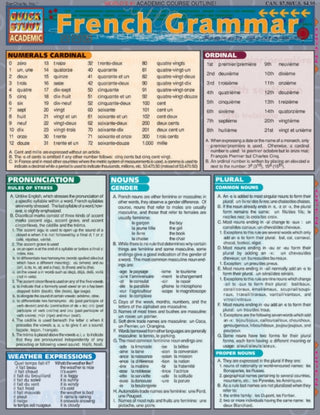 Supplemental image for 9781572225282 - French Grammar