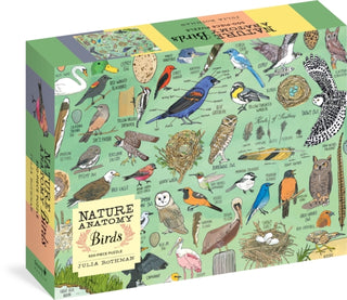 Cover image for 9781635864427 - Nature Anatomy: Birds Puzzle (500 pieces)