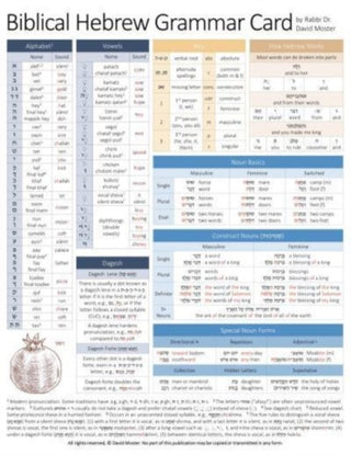 Cover image for 9781646022243 - Biblical Hebrew Grammar Card