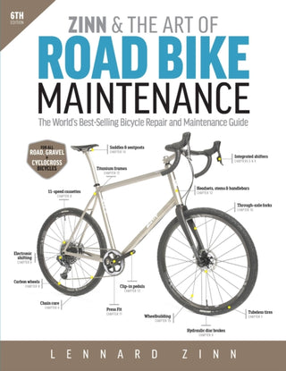 Supplemental image for 9781646046874 - Zinn & the Art of Road Bike Maintenance
