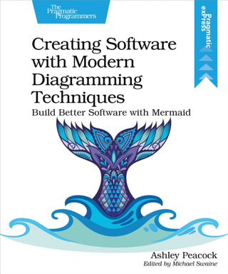 Supplemental image for 9781680509830 - Creating Software with Modern Diagramming Techniques