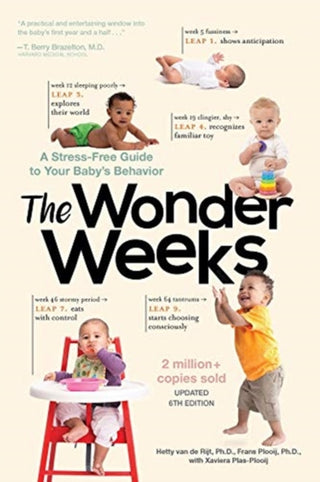 Supplemental image for 9781682684276 - The Wonder Weeks
