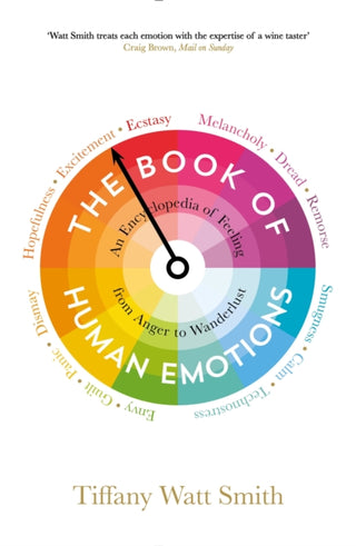 Supplemental image for 9781781251300 - The Book of Human Emotions