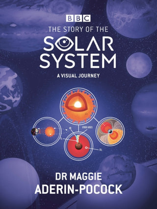 Cover image for 9781785949203 - The Story of the Solar System: A Visual Journey