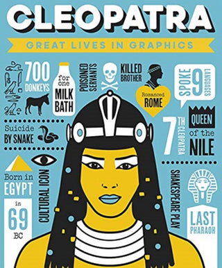 Cover image for 9781787080591 - Great Lives in Graphics: Cleopatra