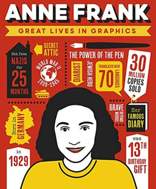 Cover image for 9781787080607 - Great Lives in Graphics: Anne Frank