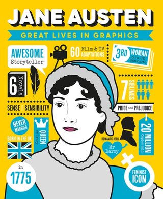 Cover image for 9781787081116 - Great Lives in Graphics: Jane Austen