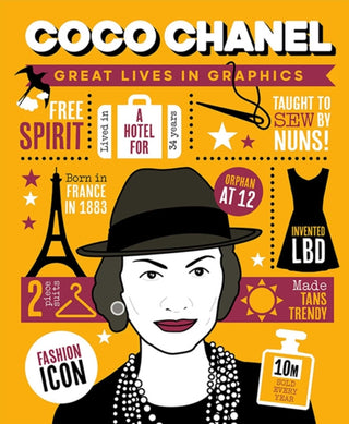 Cover image for 9781787081383 - Great Lives in Graphics: Coco Chanel