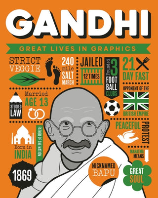 Cover image for 9781787081758 - Great Lives in Graphics: Gandhi