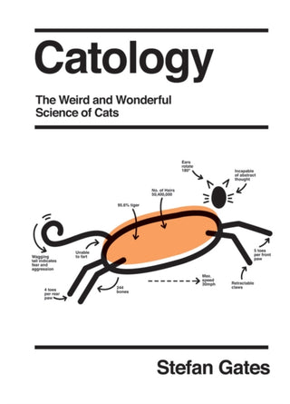 Cover image for 9781787136328 - Catology