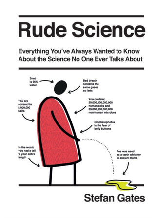 Cover image for 9781787136403 - Rude Science