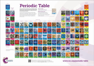 Cover image for 9781788011938 - RSC Periodic Table Wallchart, A0