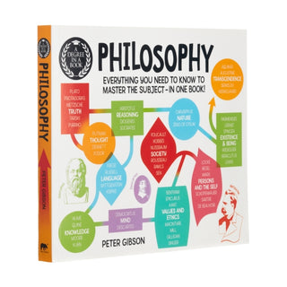 Cover image for 9781788283694 - A Degree in a Book: Philosophy