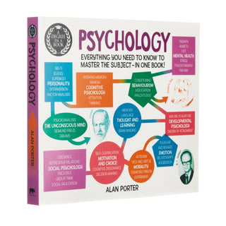 Supplemental image for 9781788286213 - A Degree in a Book: Psychology