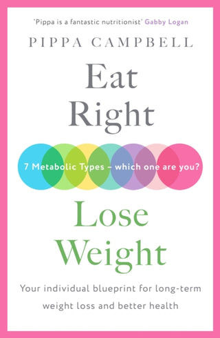 Cover image for 9781788707930 - Eat Right, Lose Weight