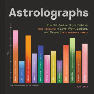 Supplemental image for 9781797231372 - Astrolographs