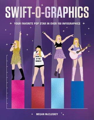 Cover image for 9781797238869 - Swift-o-graphics