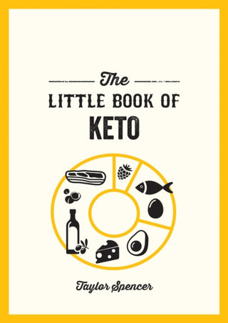 Supplemental image for 9781800076808 - The Little Book of Keto