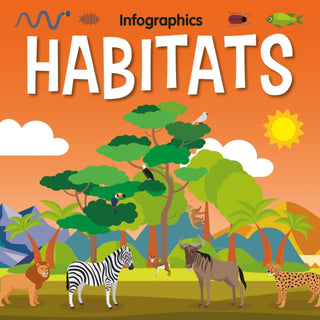 Cover image for 9781801559133 - Habitats