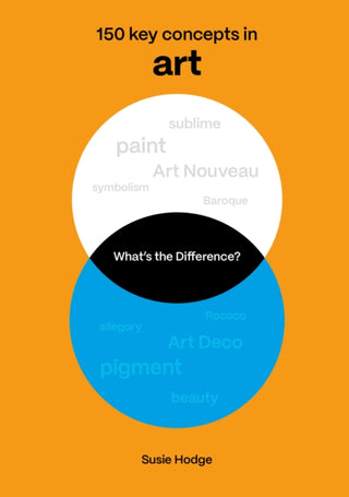 Cover image for 9781836008873 - What's the Difference? Art