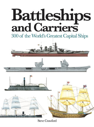Cover image for 9781838865160 - Battleships and Carriers