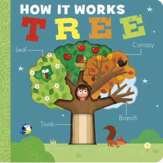 Cover image for 9781838918361 - How It Works: Tree