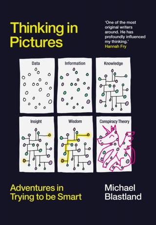 Cover image for 9781838957469 - Thinking in Pictures