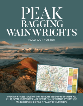 Cover image for 9781839811630 - Peak Bagging: Wainwrights Fold-out Poster