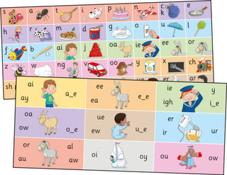 Cover image for 9781844146963 - Jolly Phonics Letter Sound Strips
