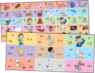 Supplemental image for 9781844146987 - Jolly Phonics Letter Sound Strips