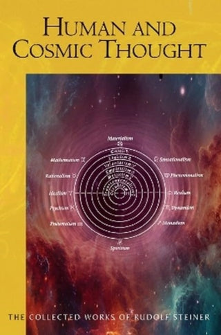 Cover image for 9781855846647 - Human and Cosmic Thought