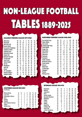 Supplemental image for 9781862235410 - Non-League Football Tables 1889-2025