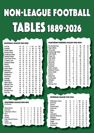 Cover image for 9781862235724 - Non-League Football Tables 1889-2026