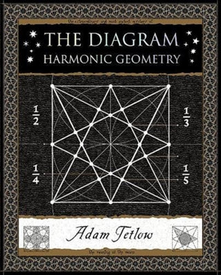 Supplemental image for 9781907155338 - The Diagram