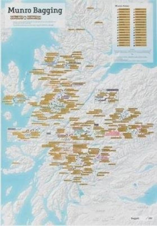 Cover image for 9781910378199 - Munro Bagging Collect and Scratch Print