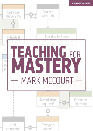 Cover image for 9781912906185 - Teaching for Mastery