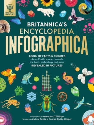 Cover image for 9781913750459 - Britannica's Encyclopedia Infographica