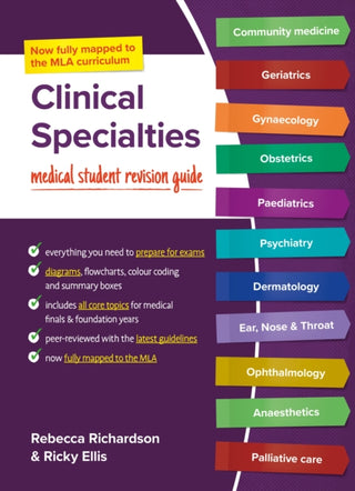 Supplemental image for 9781914961502 - Clinical Specialties, MLA edition
