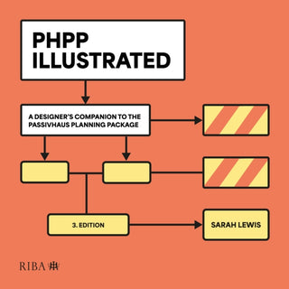 Cover image for 9781915722867 - PHPP Illustrated