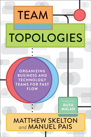 Cover image for 9781942788812 - Team Topologies