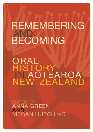 Cover image for 9781990048838 - Remembering and Becoming