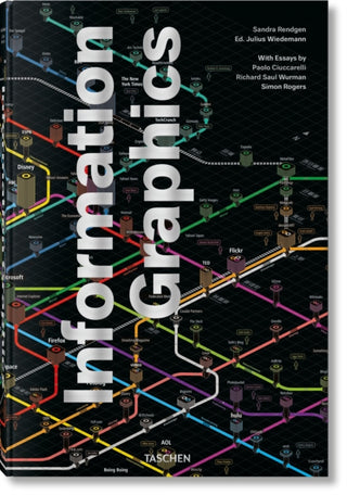 Cover image for 9783836583831 - Information Graphics